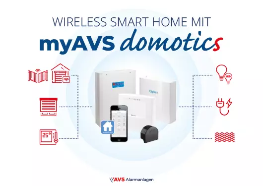 Wireless Smart Home mit AVS Alarmanlagen